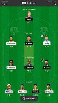 Quetta Gladiators vs Islamabad United Dream11 Prediction Today, Head-to-head